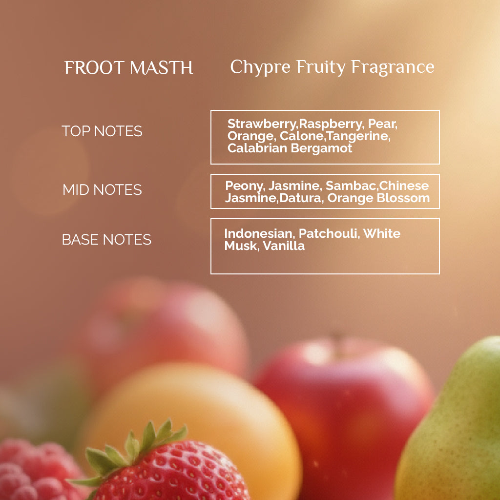 Froot Masth